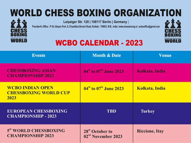 Chessboxing World Championships new heights: record number of nations and  five continents represented.